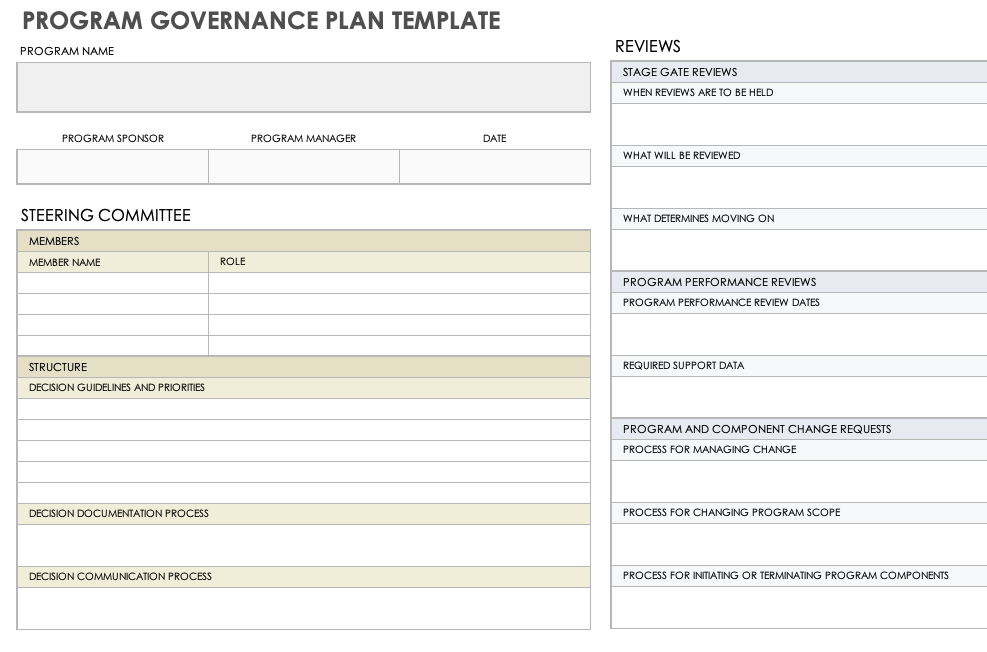 Program Governance Plan Template