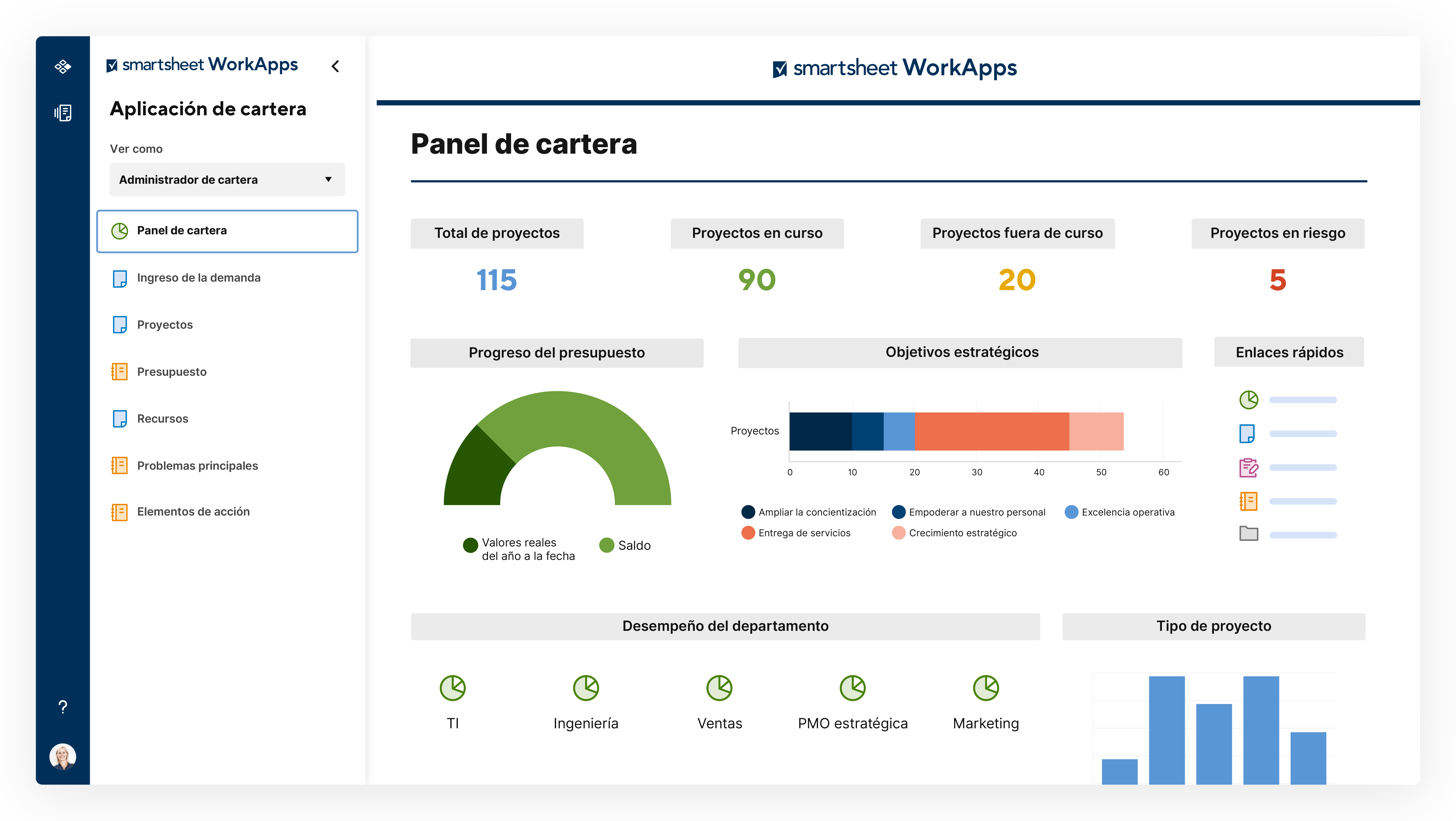 centro de control de administración de carteras de la plataforma