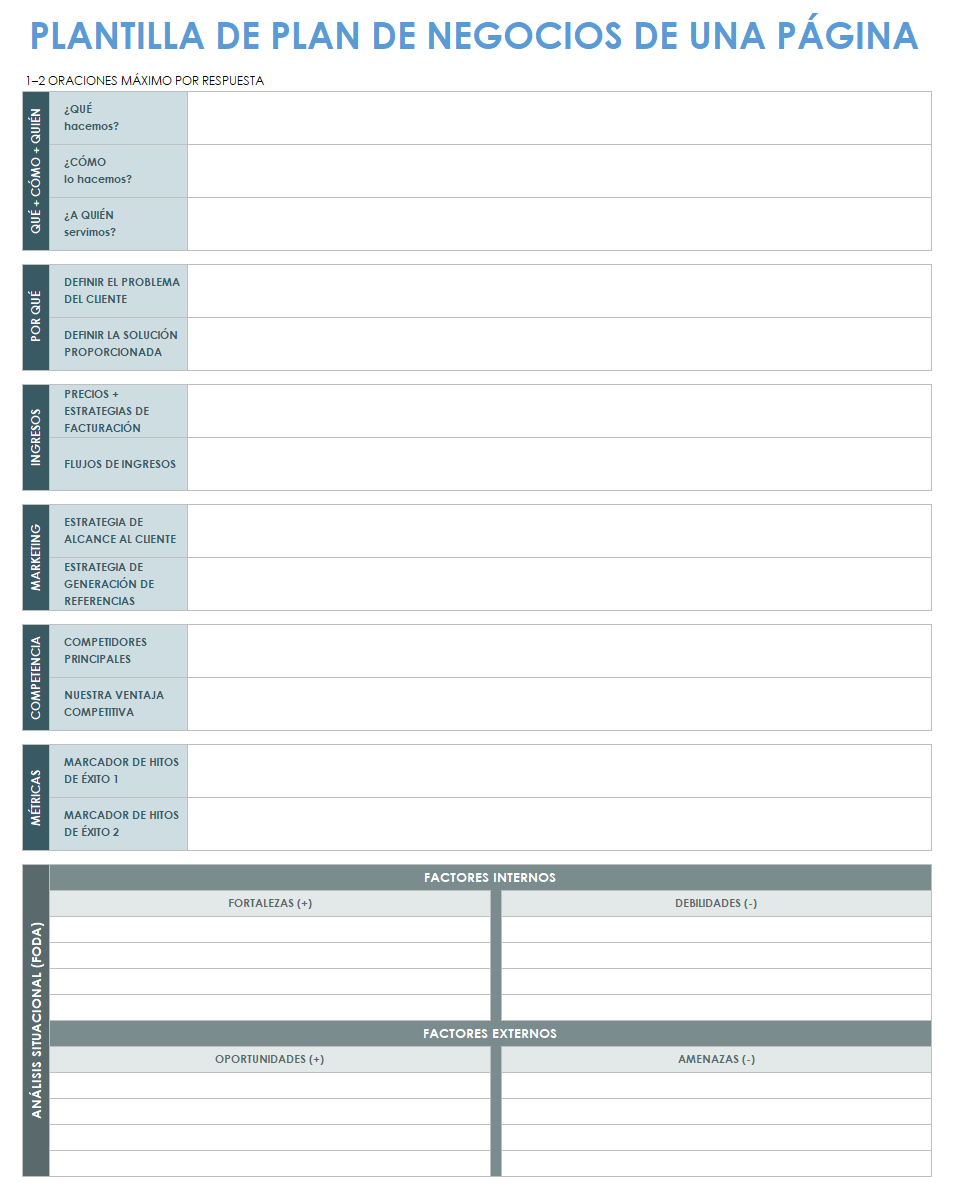 Plantilla de plan de negocios de una página