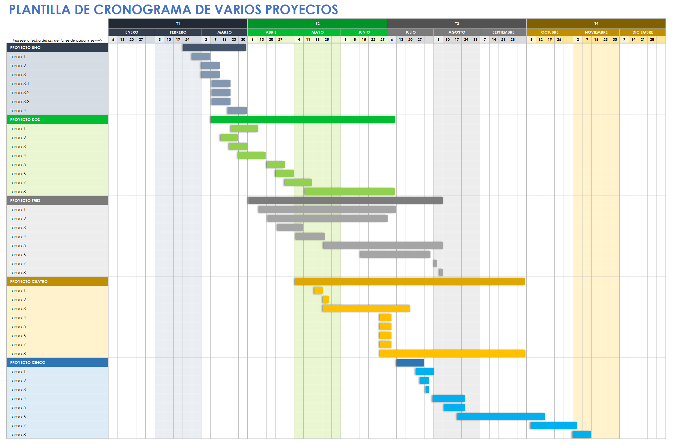 Calendario de múltiples proyectos