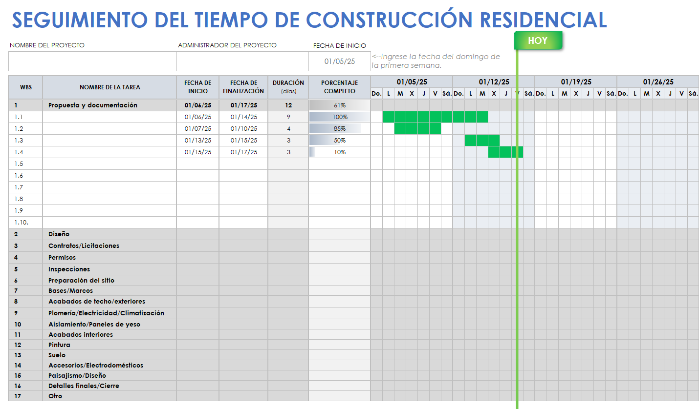 Seguimiento del tiempo de construcción residencial