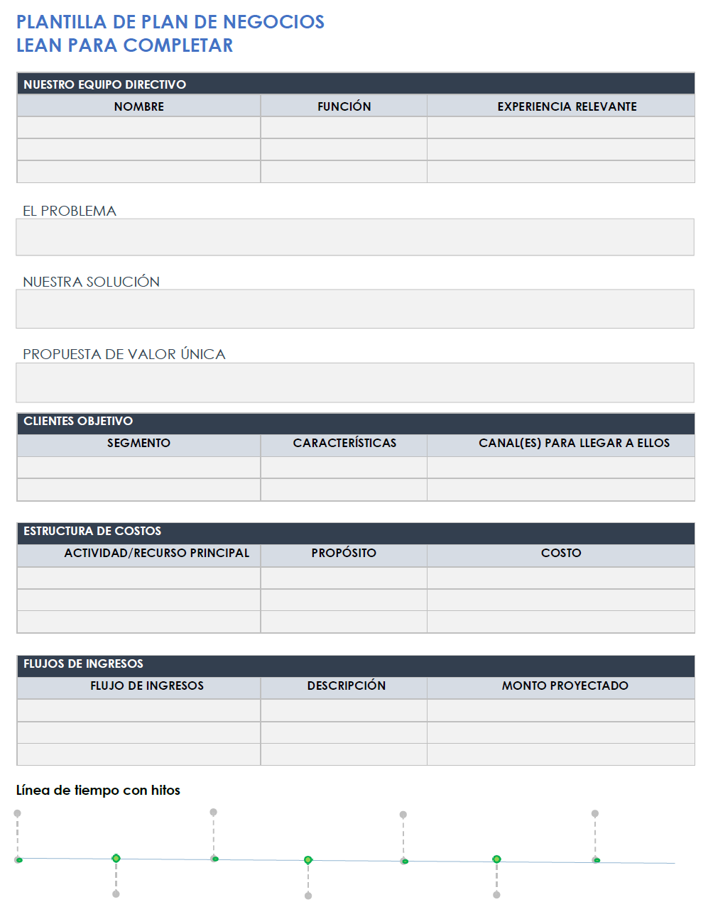 Complete el plan de negocios lean en blanco