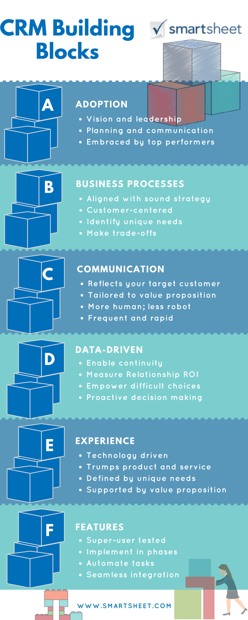 CRM Building Blocks Smartsheet