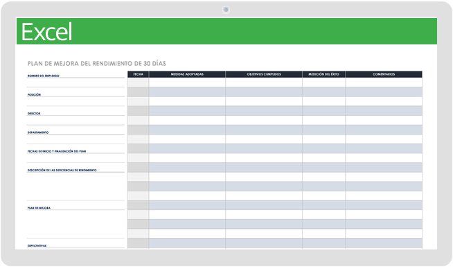 Plantilla de plan de mejora del rendimiento de 30 días