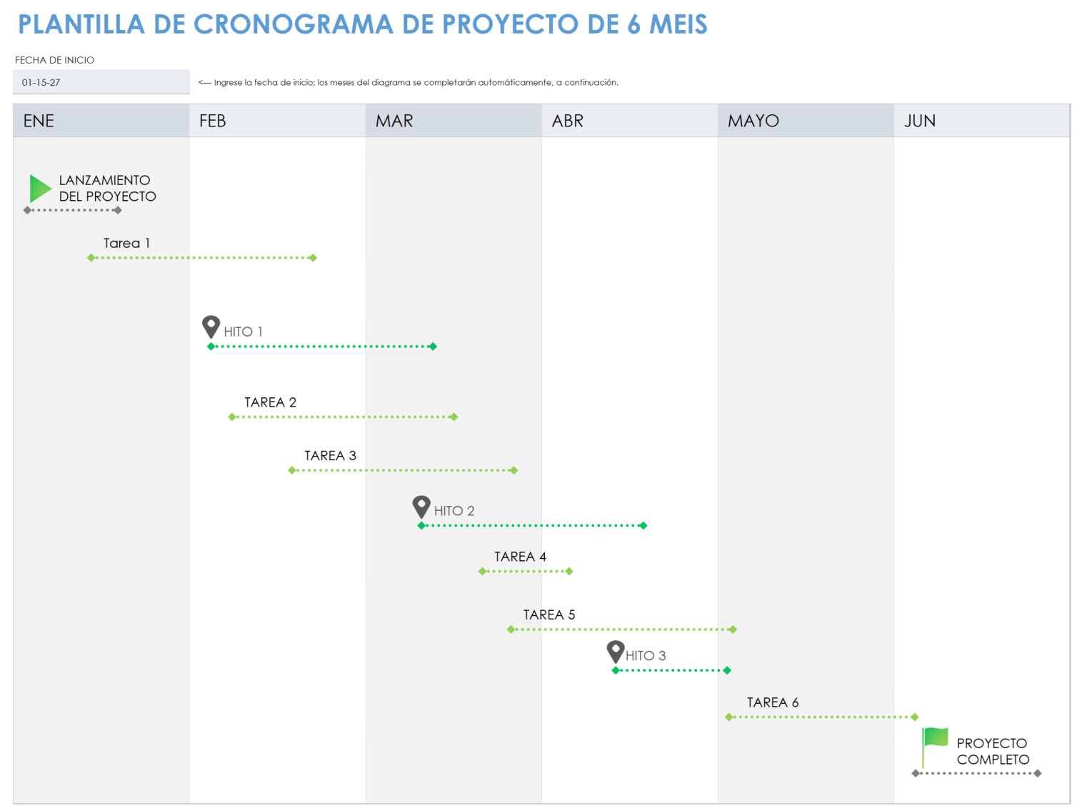 Cronograma del proyecto de 6 meses