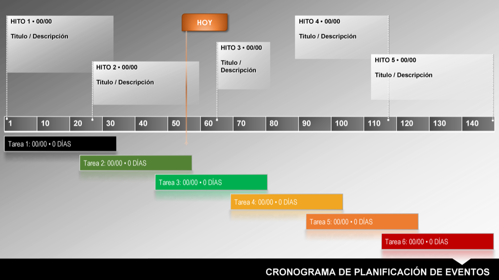 Cronología de planificación de eventos en blanco