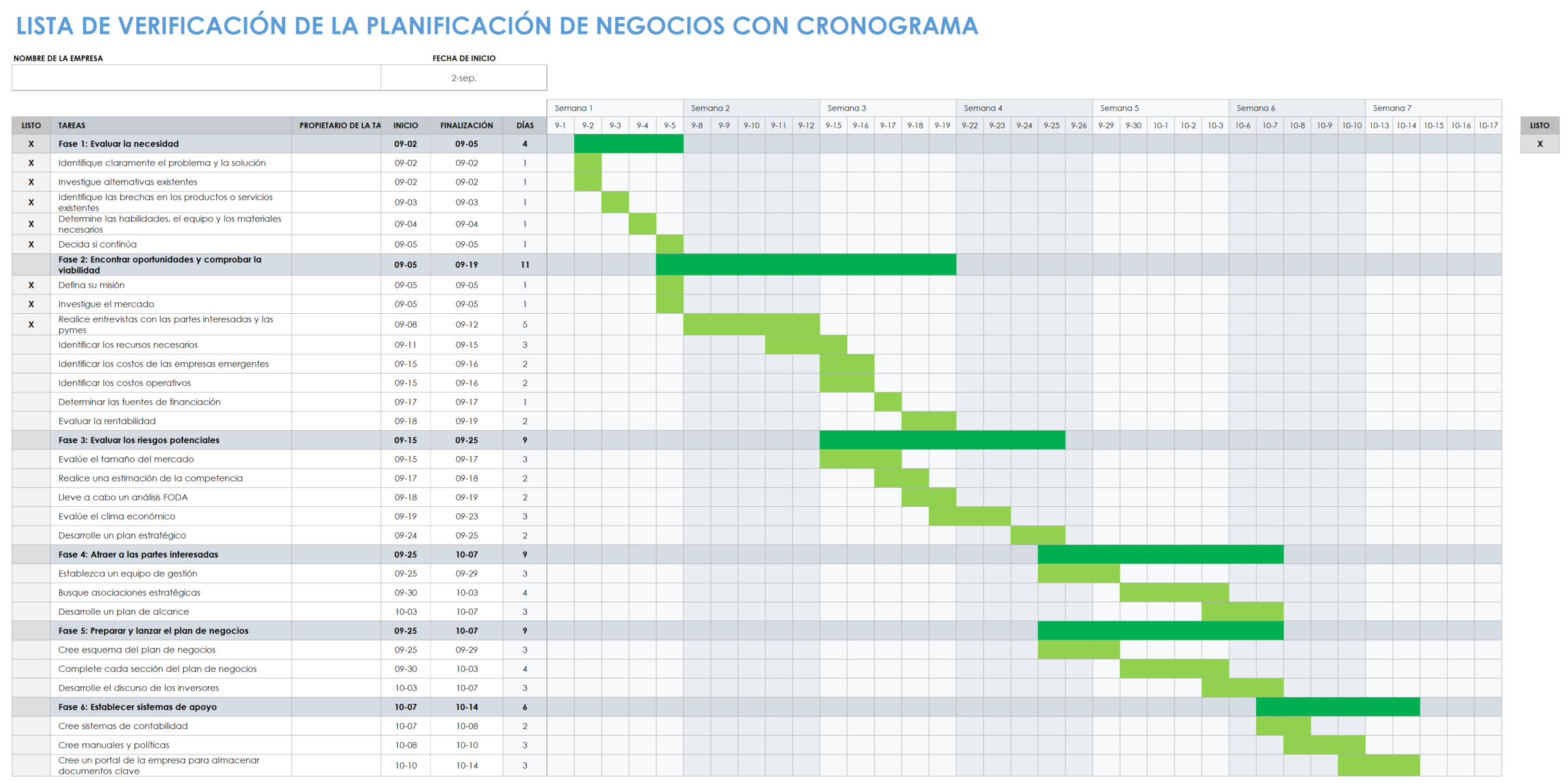 Lista de verificación de planificación empresarial con cronograma