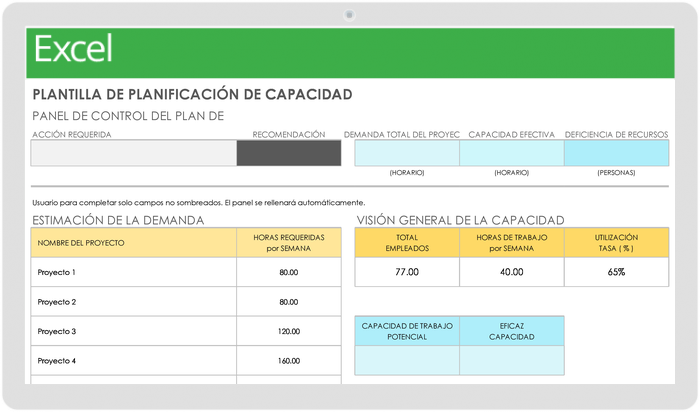  Plantilla de planificación de capacidad