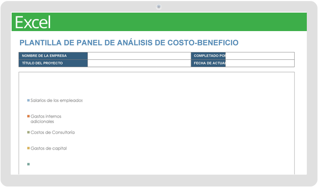 Tablero de análisis de costos y beneficios