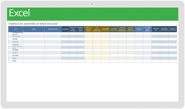  Plantilla de auditoría de redes sociales H2