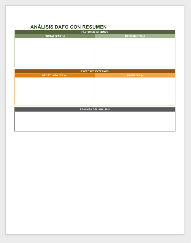 Marketing Processes SWOT Analysis With Summary - Spanish