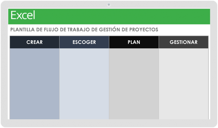 Flujo de trabajo de gestión de proyectos