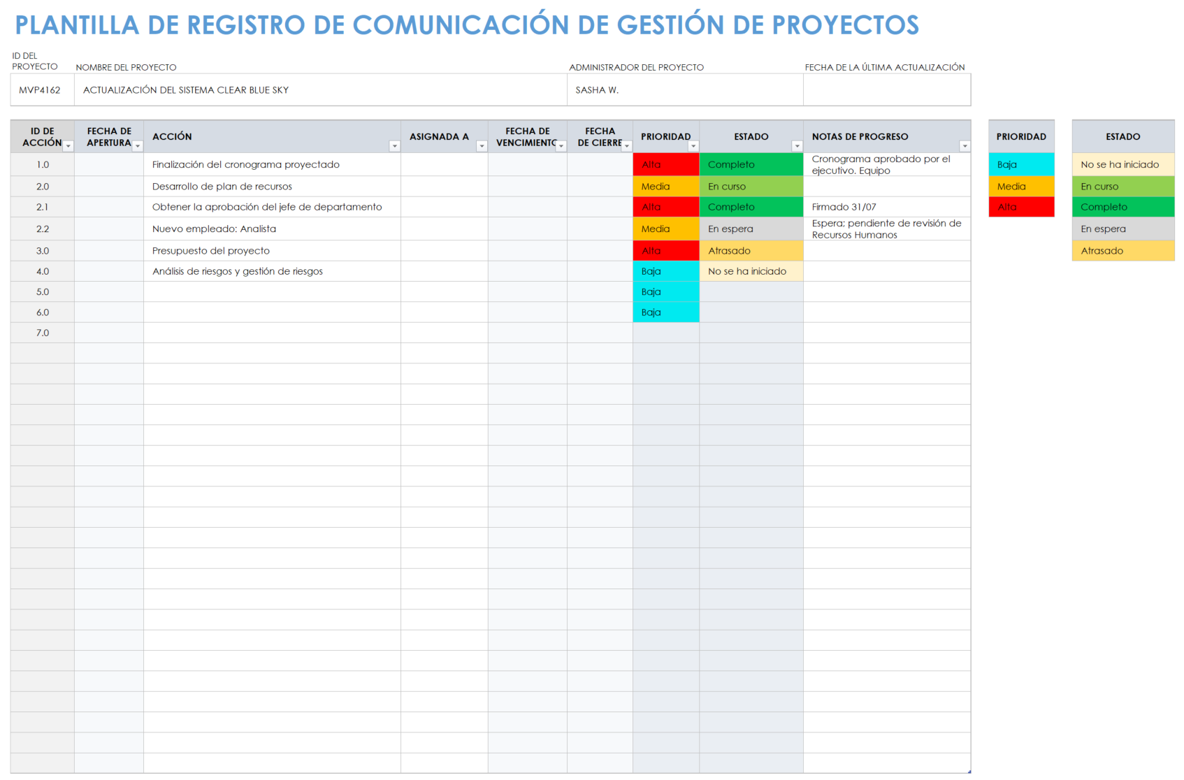 Registro de elementos de acción de gestión de proyectos