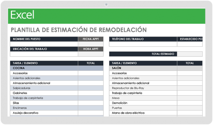 Presupuesto de remodelación