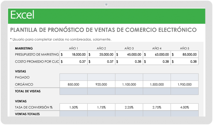 Plantilla de Pronóstico de Ventas de Comercio Electrónico