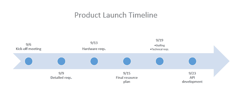 Title timeline in Word